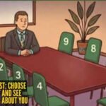 Personality test: Choose a chair to sit and see what it reveals about your true nature, especially in meetings