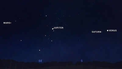 Planetary alignment April 2026: Rare 4-planet “parade” set to light up pre-dawn sky in shocking formation; key dates, timing, and visibility |