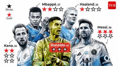 Why Cristiano Ronaldo's FIFA World Cup 2026 opener wasn't as simple as zero goals | Football News