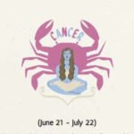 Cancer Horoscope Today, June 15, 2026: Choose your timing wisely for discussions