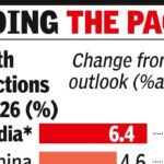 Citing high crude, IMF, ADB trim growth forecast for India