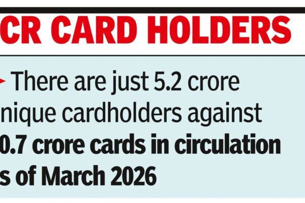 'Banks opt to deepen card usage within existing base'