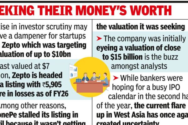 For startups, there is no easy road to IPO