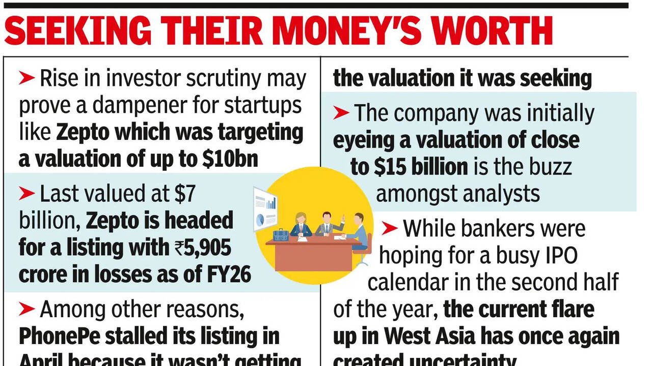 For startups, there is no easy road to IPO