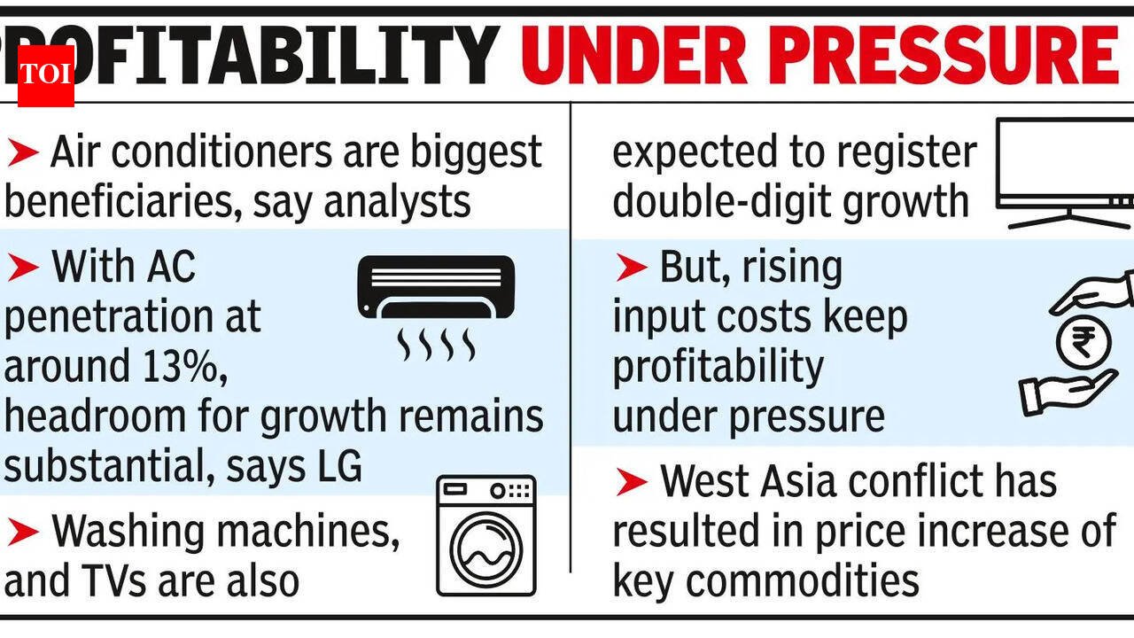 Summer push: Durables eye double-digit growth