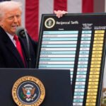 Donald Trump Tariffs: Donald Trump's tariff tornado returns as India deal stalls