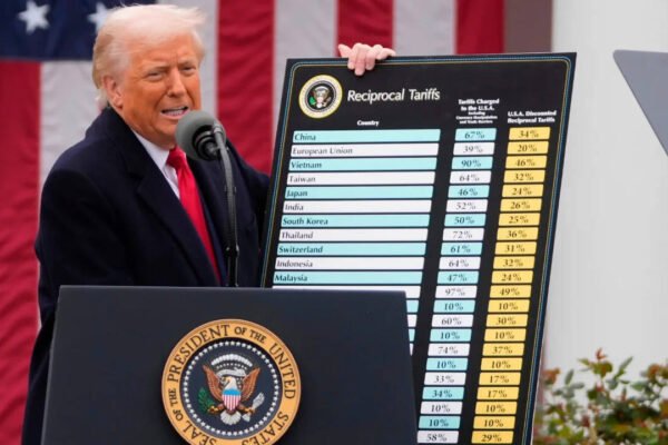 Donald Trump Tariffs: Donald Trump's tariff tornado returns as India deal stalls