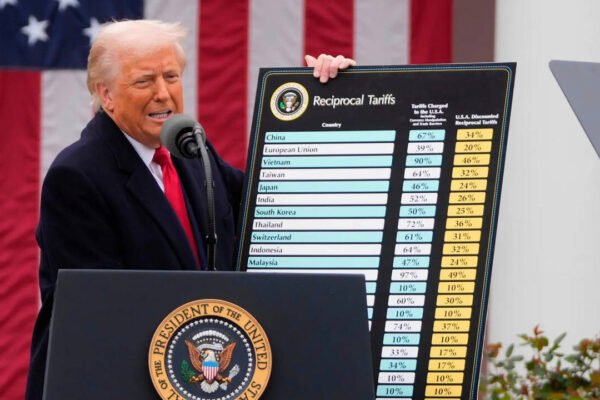 Tariffs on trial: Small businesses take Trump's latest trade levies back to court