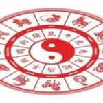 Monthly Horoscope, August 2026: Luck Will Rise For These Chinese Zodiac Signs, Red Alert For Others