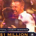 Ben Affleck WINS USD 1 million on 'Who Wants to Be a Millionaire'; donates winnings to charity﻿ |