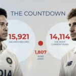 How close is Joe Root to Sachin Tendulkar's Test record? A numbers breakdown | Cricket News