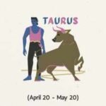 Taurus Horoscope Today, August 06, 2026: Day's emotional landscape is marked by lunar pressure coupled with Saturn's influence