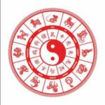 Daily Horoscope, August 14, 2026: Hidden luck favors these Chinese zodiac signs; 3 signs need care