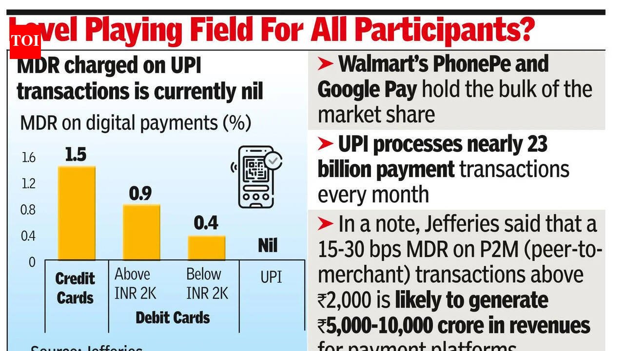MDR to help fintechs recover costs, boost their IPO hopes