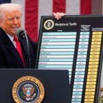 Trump administration refunds $100 billion in tariffs struck down by US Supreme Court