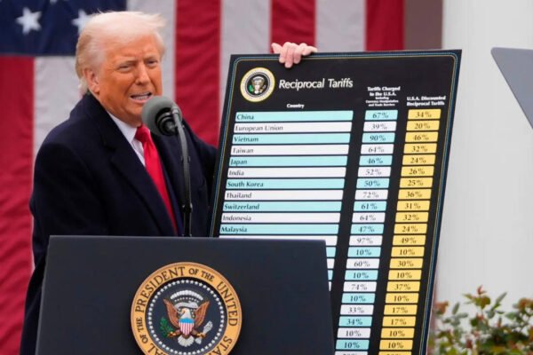 Trump administration refunds $100 billion in tariffs struck down by US Supreme Court