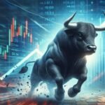 Wall Street moves towards all-time high as inflation moderates and oil prices drop