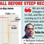 On F&O expiry day, sensex sees wild swings during Closing Auction Session