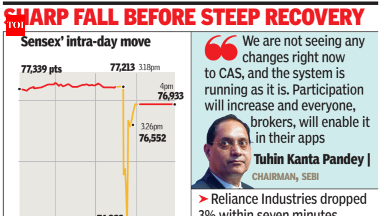 On F&O expiry day, sensex sees wild swings during Closing Auction Session