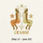 Gemini Horoscope Today, August 02, 2026: Experiences an uplifting day with faith and gratitude guiding routines