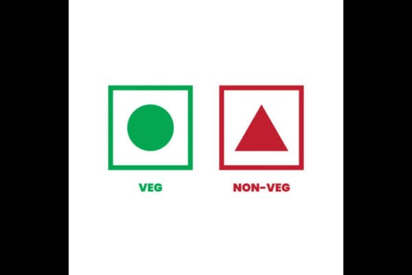 Green or red dot? Your soap, shampoo and toothpaste will now reveal if they’re veg or non-veg
