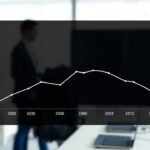 Commissions capped as fees soar 4x faster than premium; regulator seeks to limit distribution costs and misselling