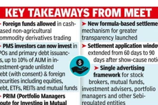 Sebi allows FPIs in non-agri commodity derivatives trade