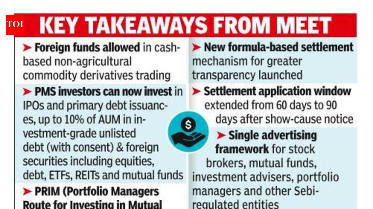 Sebi allows FPIs in non-agri commodity derivatives trade