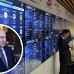 Putin's party wins again as expected. So why does Russia still hold elections?