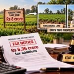 Man sells ancestral agricultural land for Rs 8 crore, buys two properties and claims LTCG exemption; faces Rs 6.36 crore tax additions, why ITAT Chandigarh gave relief under Sections 54B and 54F