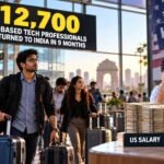 12,700 US-based tech professionals returned to India in 9 months; 2026 may beat last year's record as H-1B visa uncertainty grows, but returnees face steep salary cuts at home