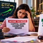 She bought shares for Rs 13.5 lakh and sold them for Rs 77.47 lakh after 18 months; taxman denied capital gains exemption, but ITAT gives relief and deletes Rs 79 lakh in additions