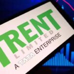 Trent shares jump 7% after strong Q2 results, Zudio's 1,000-store milestone