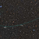 What qualifies as a planet? Icy object beyond Pluto reignites debate